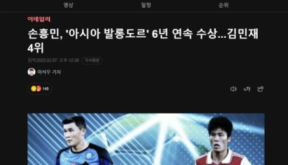 国家骄傲!韩国媒体报道孙兴慜亚洲金球奖6连冠